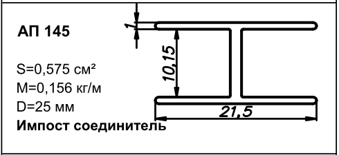 Алюминиевый профиль для мебели АП 145