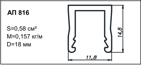 Алюминиевый профиль для натяжных потолков АП 816