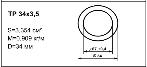 Алюминиевый профиль для радиаторов TП 34х3,5