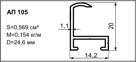 Алюминиевый профиль по чертежам заказчика АП 105