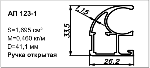 Алюминиевый профиль для мебели АП 123-1