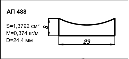 Алюминиевый профиль электротехнический АП 488