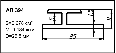 Алюминиевый профиль для фасадов АП 394